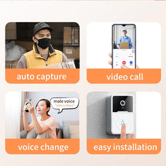 Wireless Security WiFi Smart Video Doorbell with Chime – 1080P Night Vision & Two-Way Audio