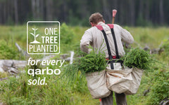 qarbo CLASSIC - Sparkling Water Maker and Fruit Infuser - Bronze