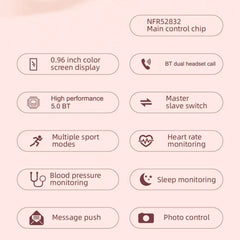 2-In-1 Smart Watch & Earbuds Fitness True Wireless Combo